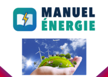 L'importance de l'utilisation des énergies renouvelables