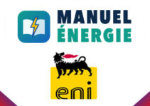 Eni contact service client