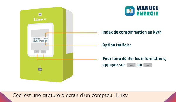 activer option hp/hc compteur Linky