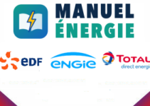 Top fournisseur d'électricité professionnel en 2024