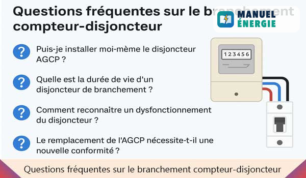 Questions fréquentes sur le branchement compteur-disjoncteur