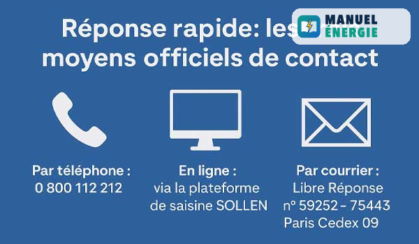 Réponse rapide : les trois moyens officiels de contact