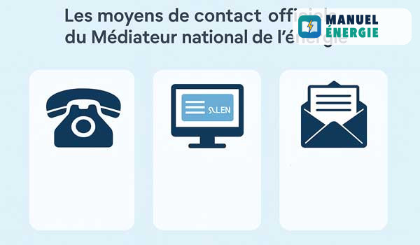 Les moyens de contact officiels du Médiateur national de l'énergie