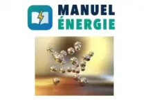 Nanoparticules d'or : La découverte qui pourrait doubler le rendement des panneaux solaires